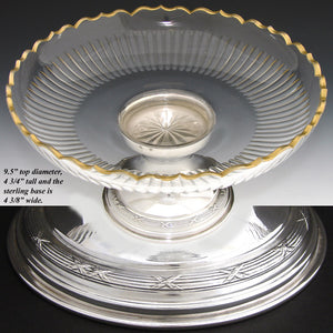 Gorgeous Antique French Sterling Silver & Cut Glass 9.5" Tazza, Compote or Centerpiece, c. 1897