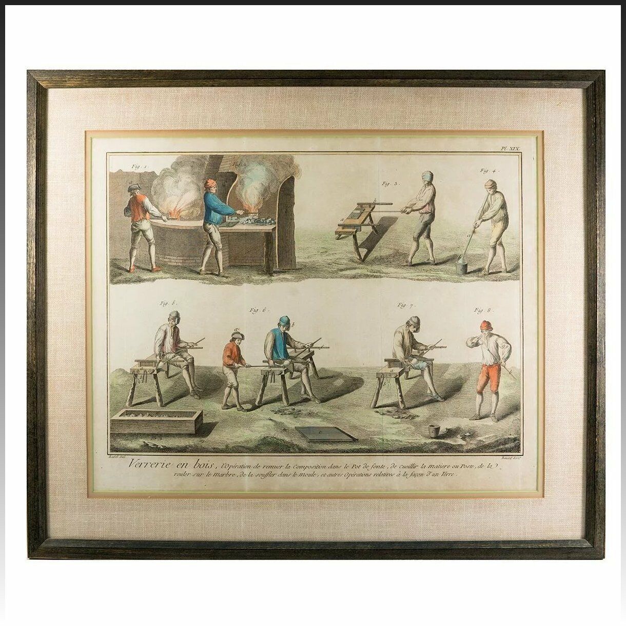 Antique Hand Painted Intaglio Print, in Frame, Glassmakers, Diderot & d’Alembert